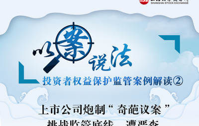 以案说法：上市公司炮造“奇葩议案”-挑战监管底线，，，，，，遭严查